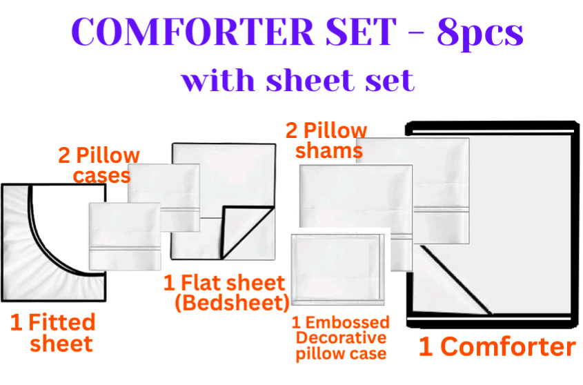 Bed in Bag Style Collection Linen, Printed Comforter with Sheet Set 8 Pcs- King Comforter Set A1COMKG08